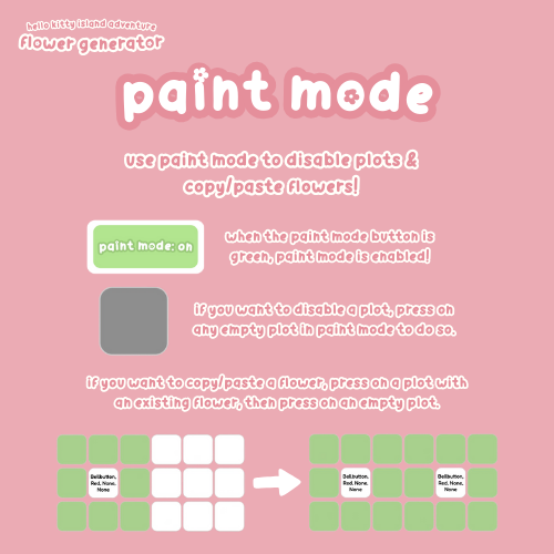 Paint Mode Guide