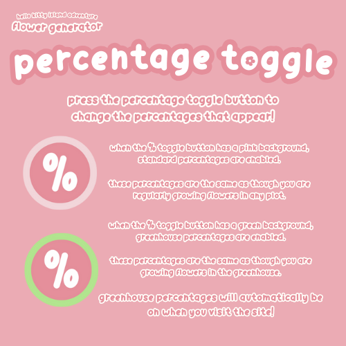 Percentage Toggle Guide